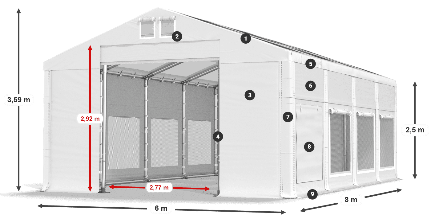 Streha: MS T 580 PVC Stene: SD M 500 PVC 2,5 m legenda