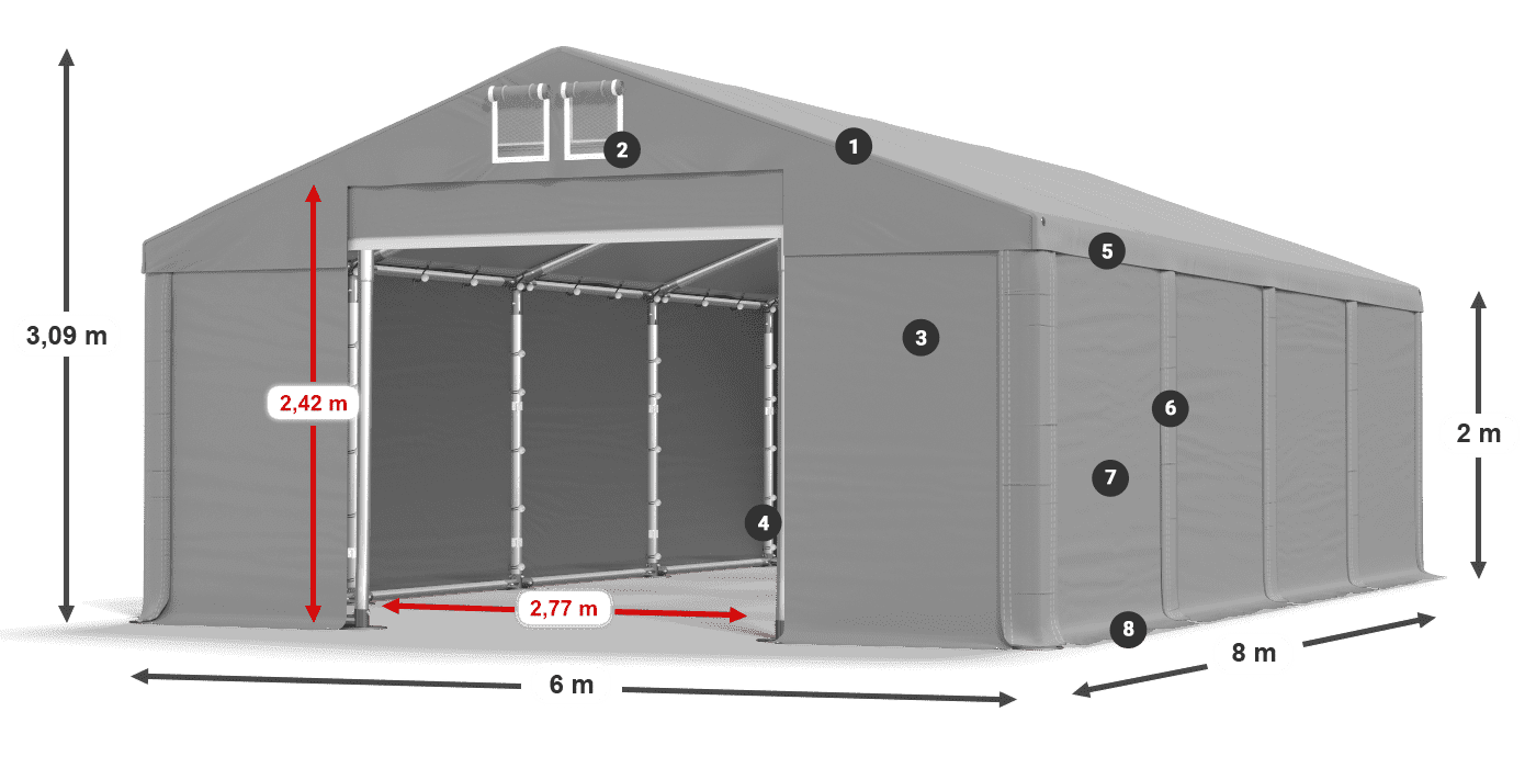 MFR 620 PVC Legenda 2m