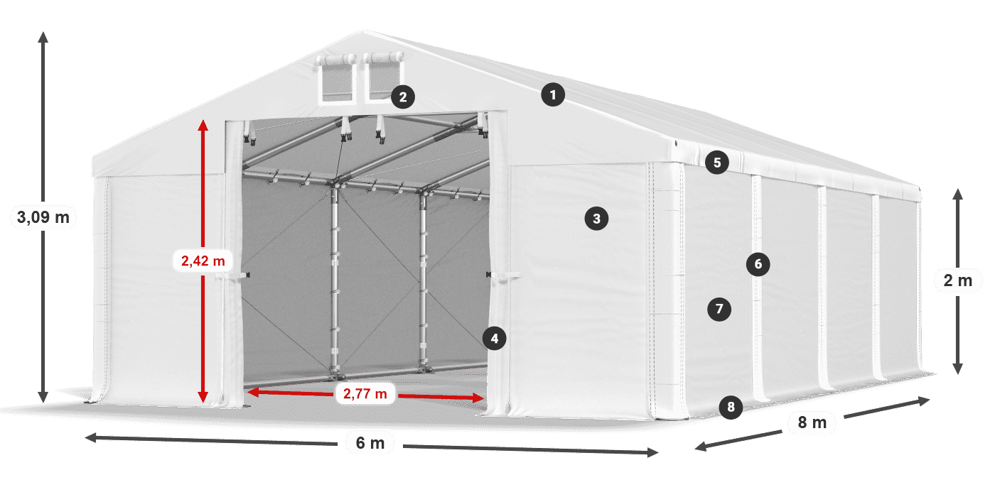 MFR 620 PVC Legenda 2m