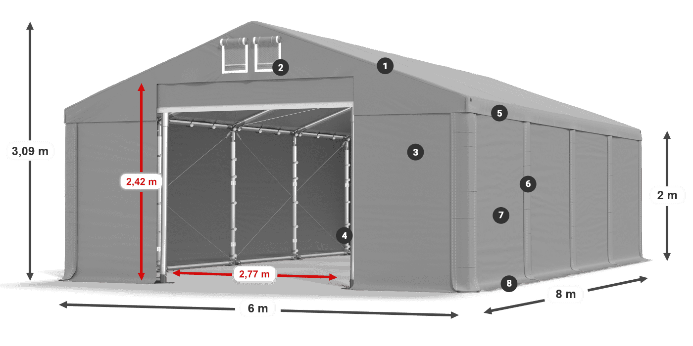 MFR 620 PVC Legenda 2m