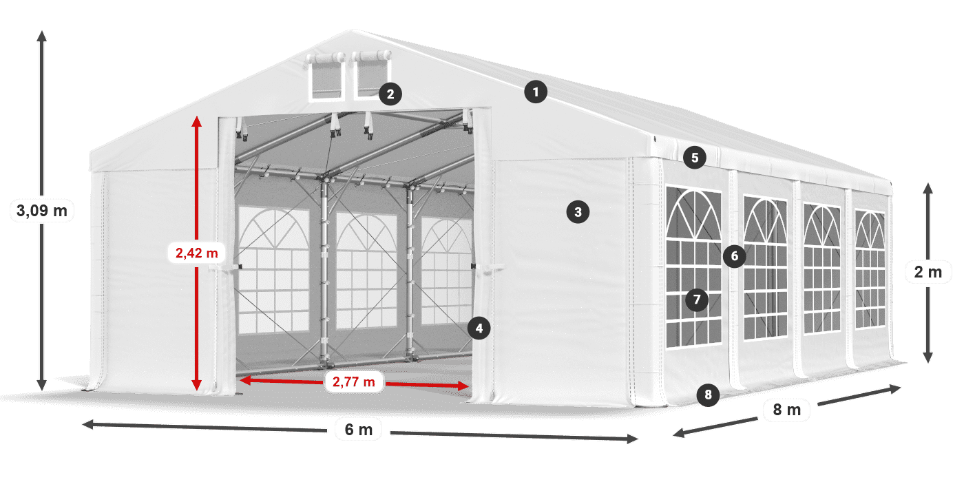 Streha: FR 620 PVC Stene: SD 500 PVC 2 m legenda