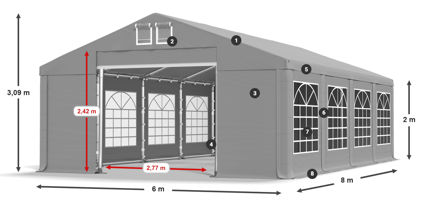 Streha: FR 620 PVC Stene: SD 500 PVC 2 m legenda