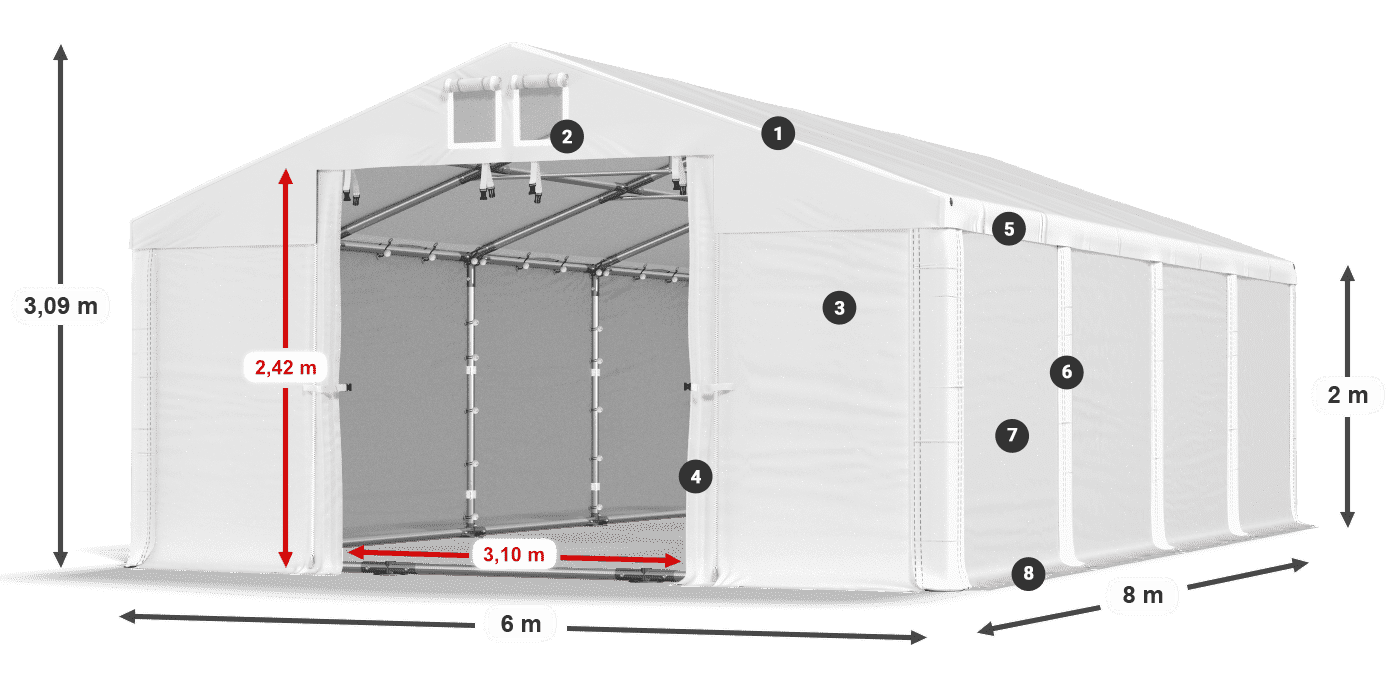 HFR 750 PVC legenda 2m
