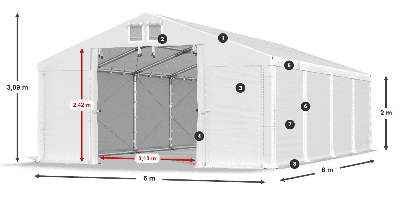 MHFR 750 PVC legenda 2m