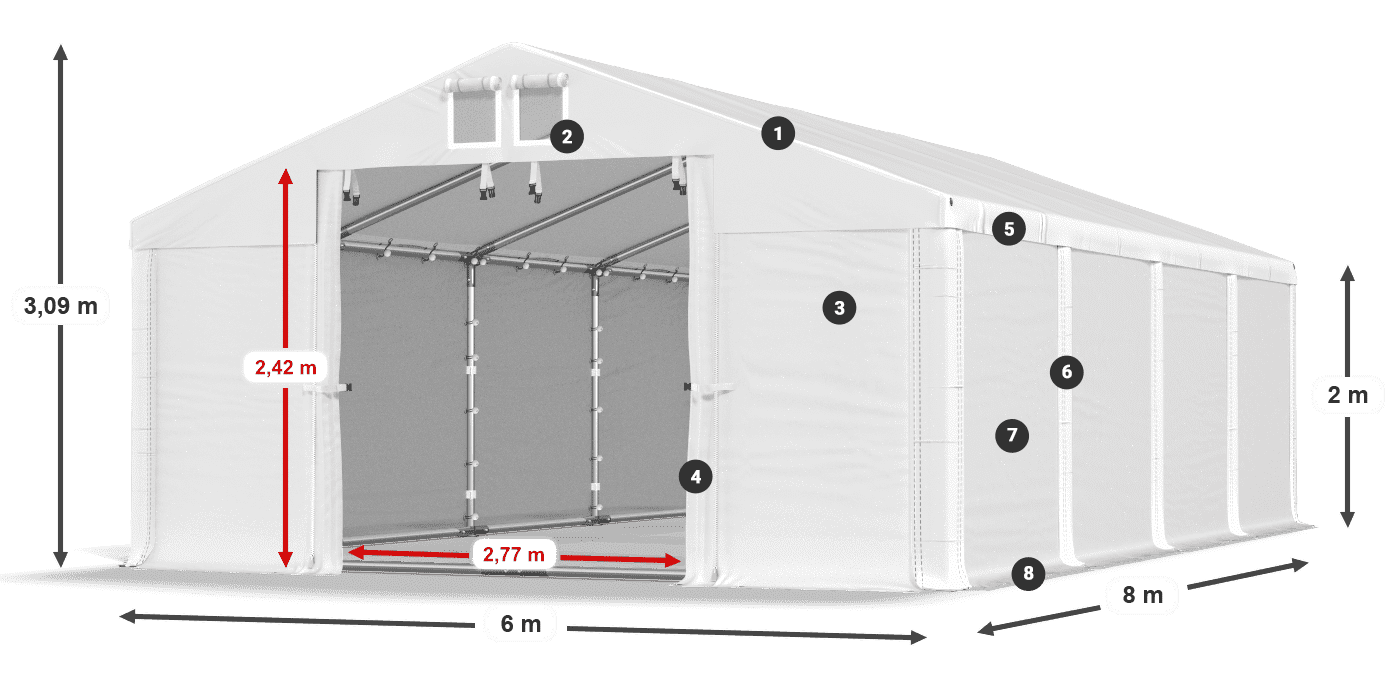 Streha: MS 580 PVC Stene: FR M 620 PVC 2 m legenda