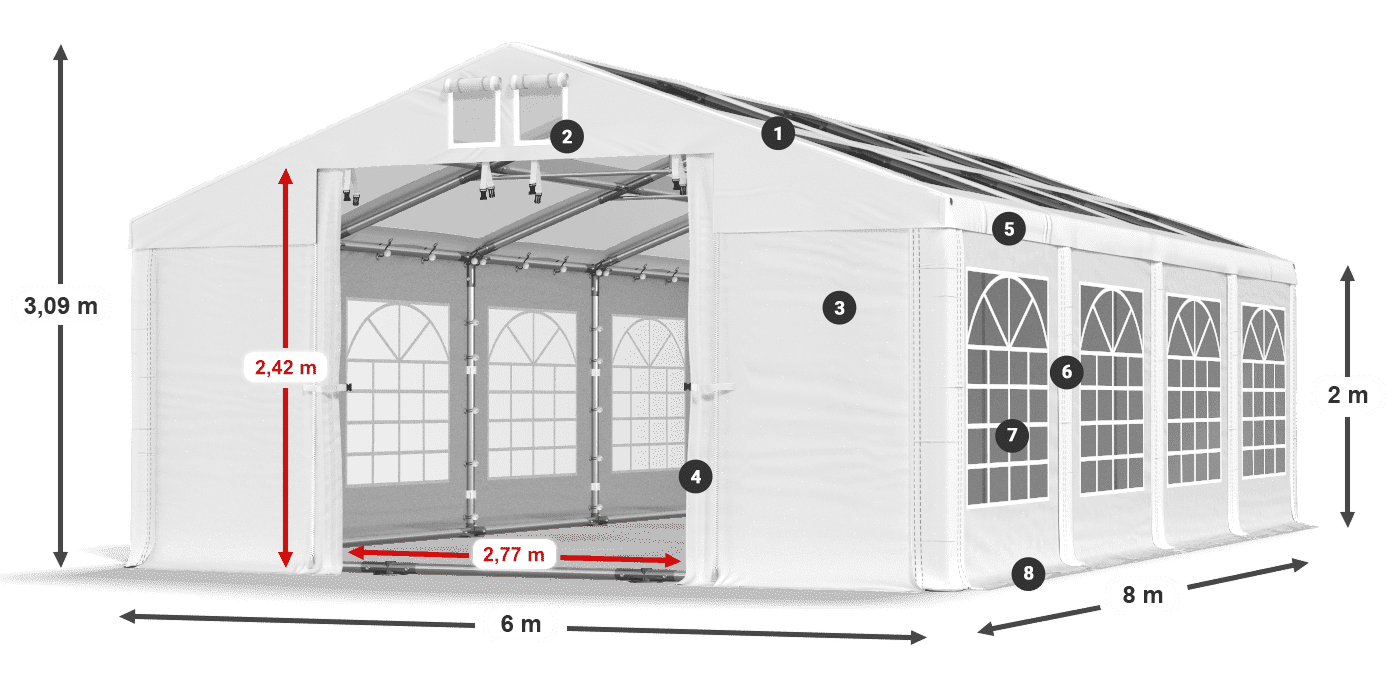 Streha: MS T 580 PVC Stene: FR 620 PVC 2 m legenda