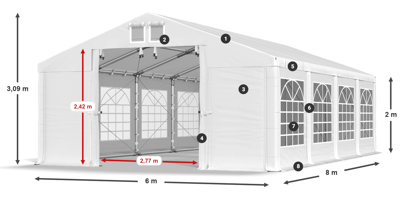 Streha: MS 580 PVC Stene: FR 620 PVC 2 m legenda
