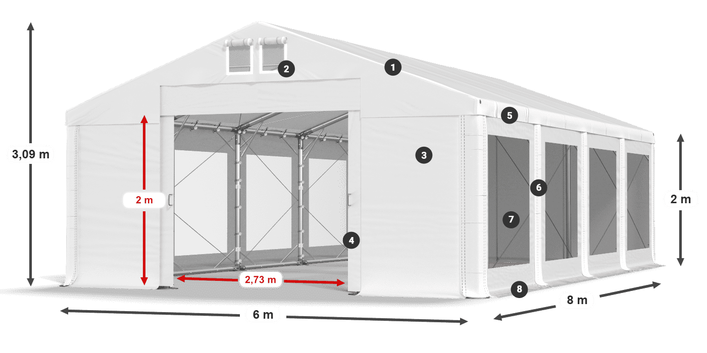 Streha: MS 580 PVC Stene: MS 580 PVC 2 m legenda