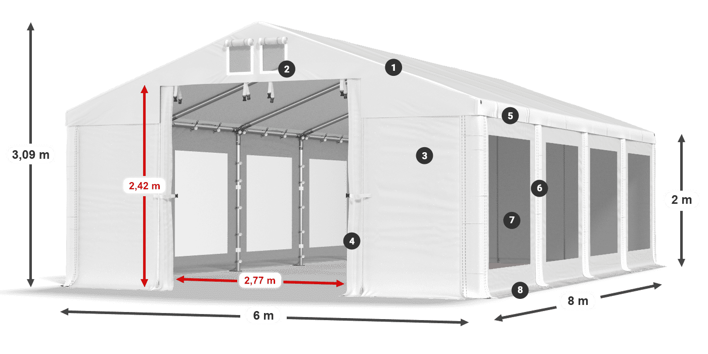 Streha: MS 580 PVC Stene: MS 580 PVC 2 m legenda