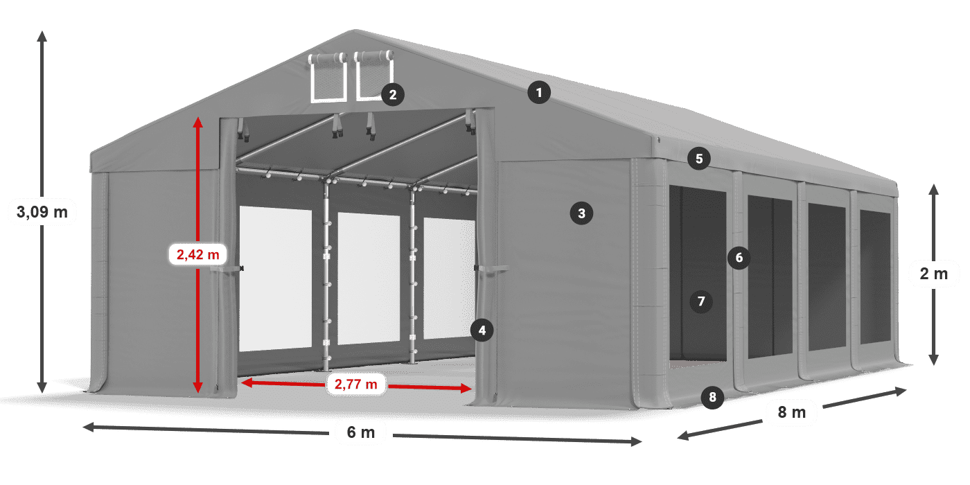Streha: MS 580 PVC Stene: MS 580 PVC 2 m legenda