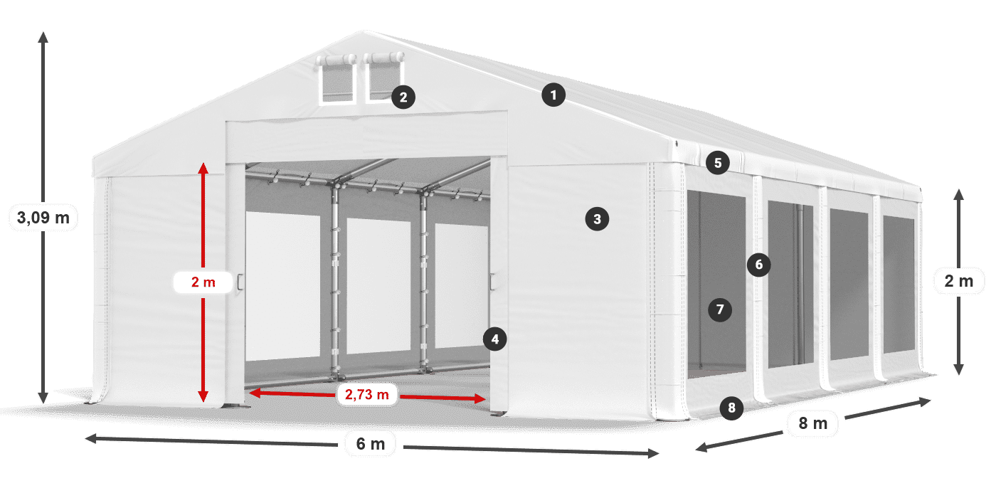Streha: MS 580 PVC Stene: MS 580 PVC 2 m legenda