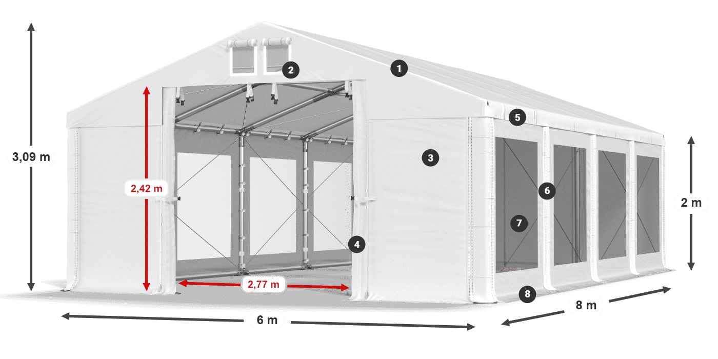Streha: MS 580 PVC Stene: MS 580 PVC 2 m legenda