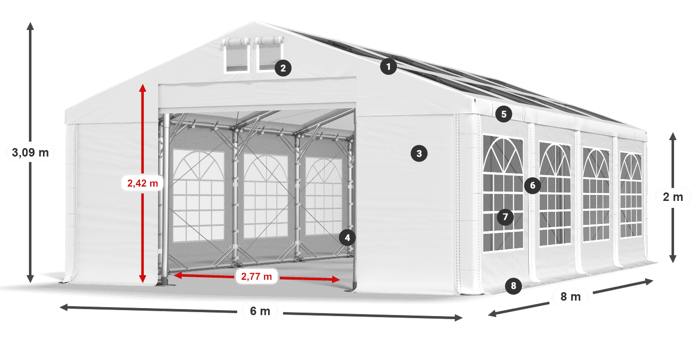 Streha: MS 580 PVC Stene: SD 500 PVC 2 m legenda