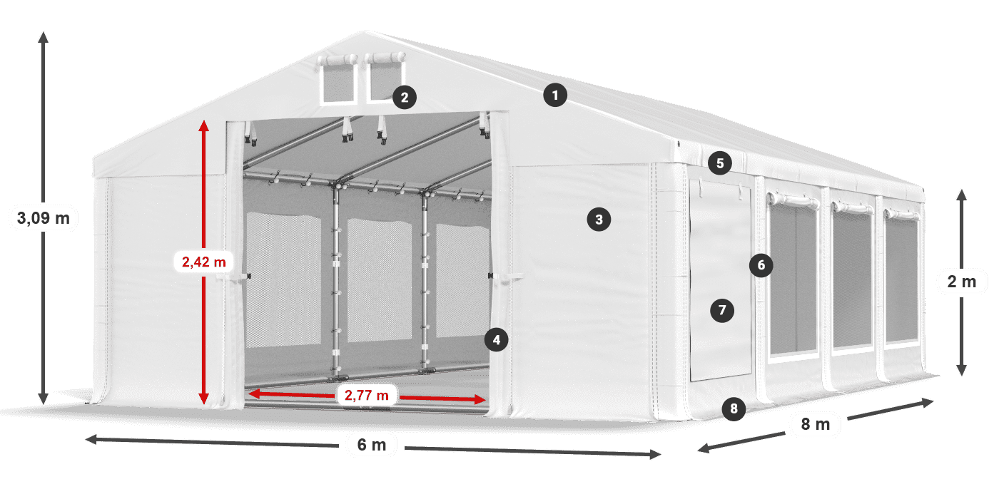 Streha: MS 580 PVC Stene: SD M 500 PVC 2 m legenda