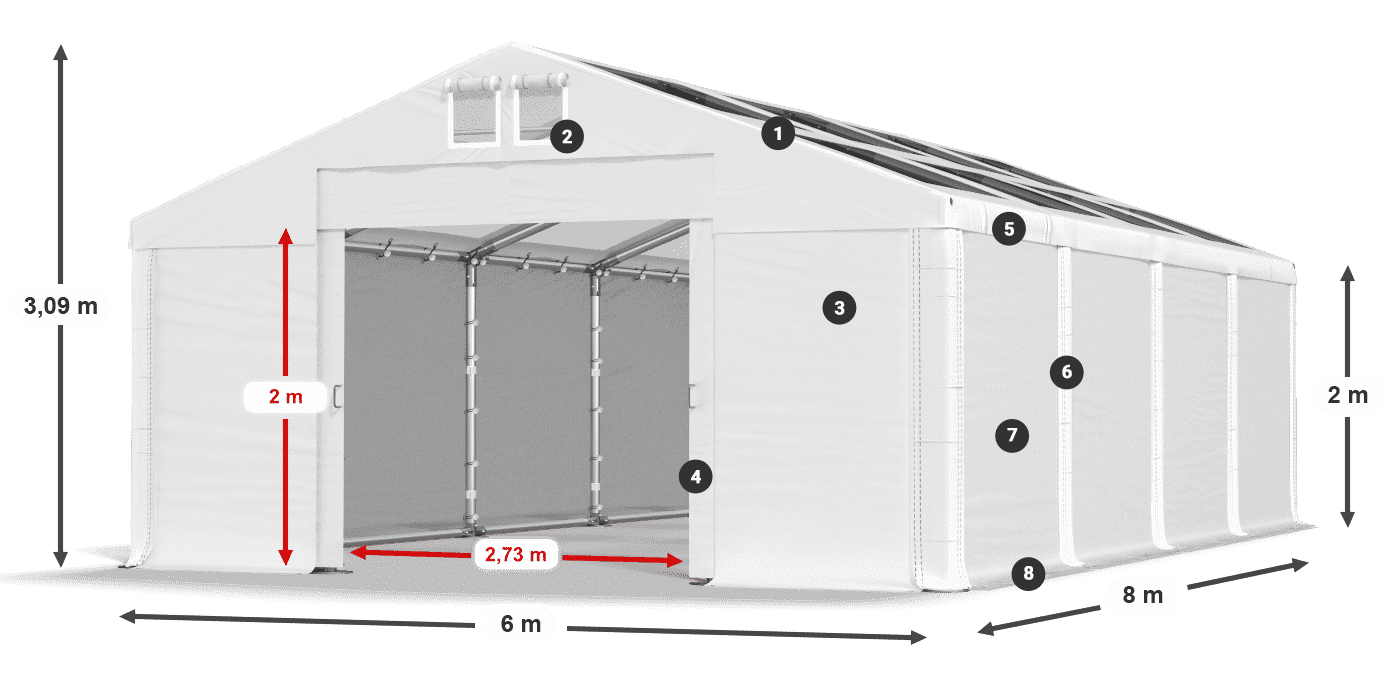 Streha: MS T 580 PVC Stene: SD 500 PVC 2 m legenda