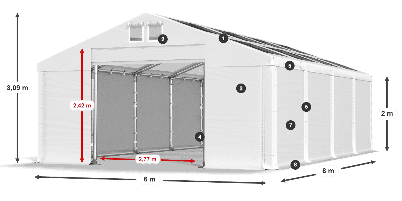 Streha: MS T 580 PVC Stene: SD 500 PVC 2 m legenda