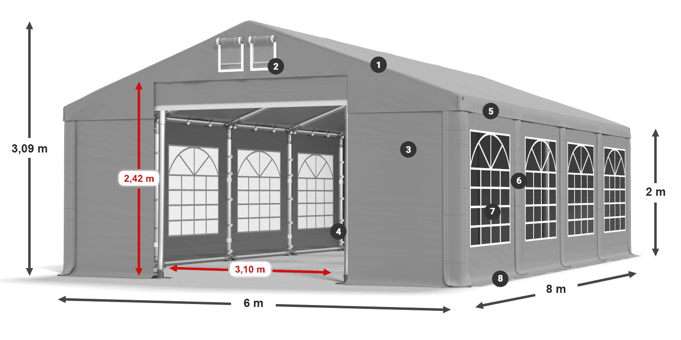 IMS 580 PVC Legenda 2m
