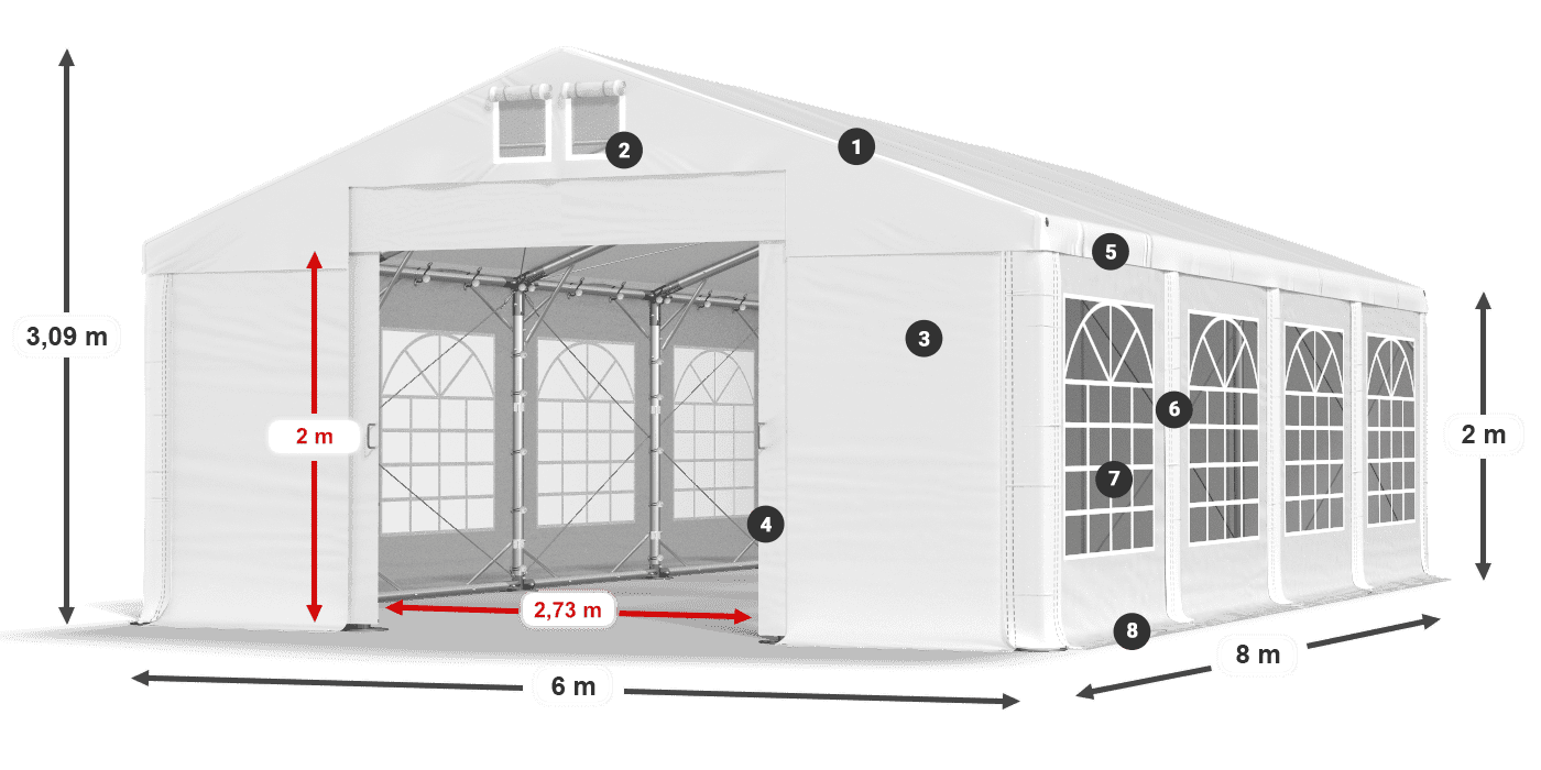 Streha: SD 560 PVC Stene: FR 620 PVC Legenda 2 m