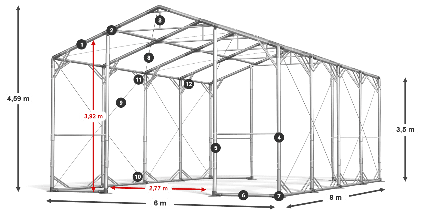 POLAR PLUS legenda 2,5 m-4 m