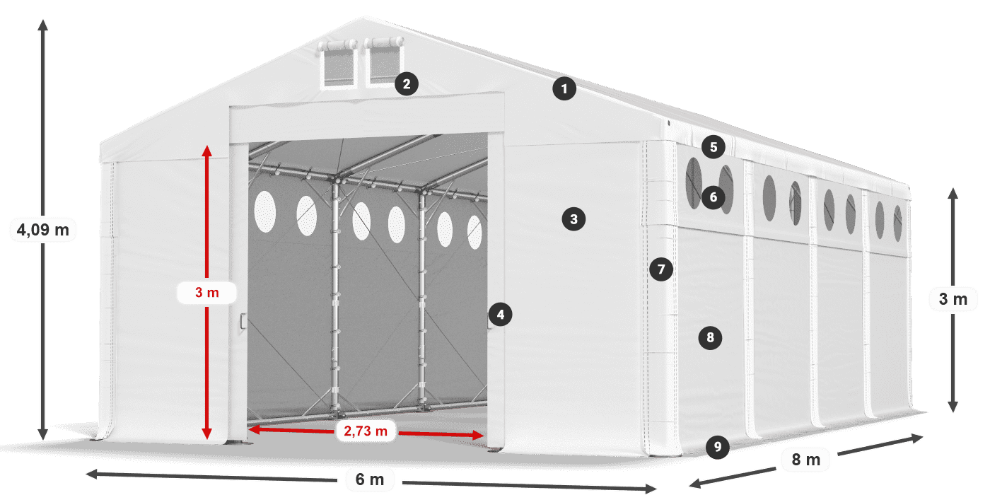 MFRO 620 PVC Legenda 3m