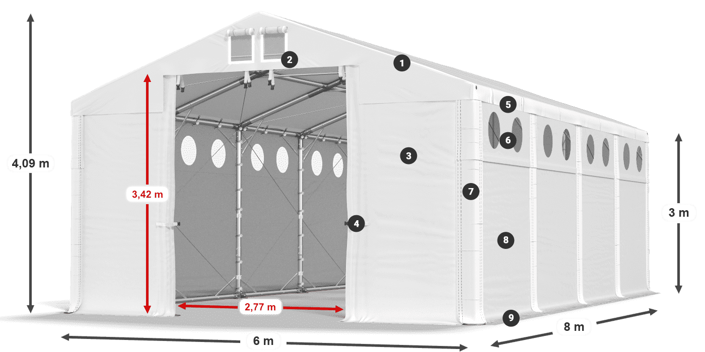MFRO 620 PVC Legenda 3m