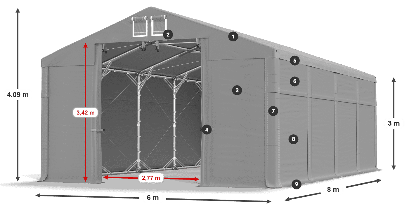 MFR 620 PVC Legenda 3m