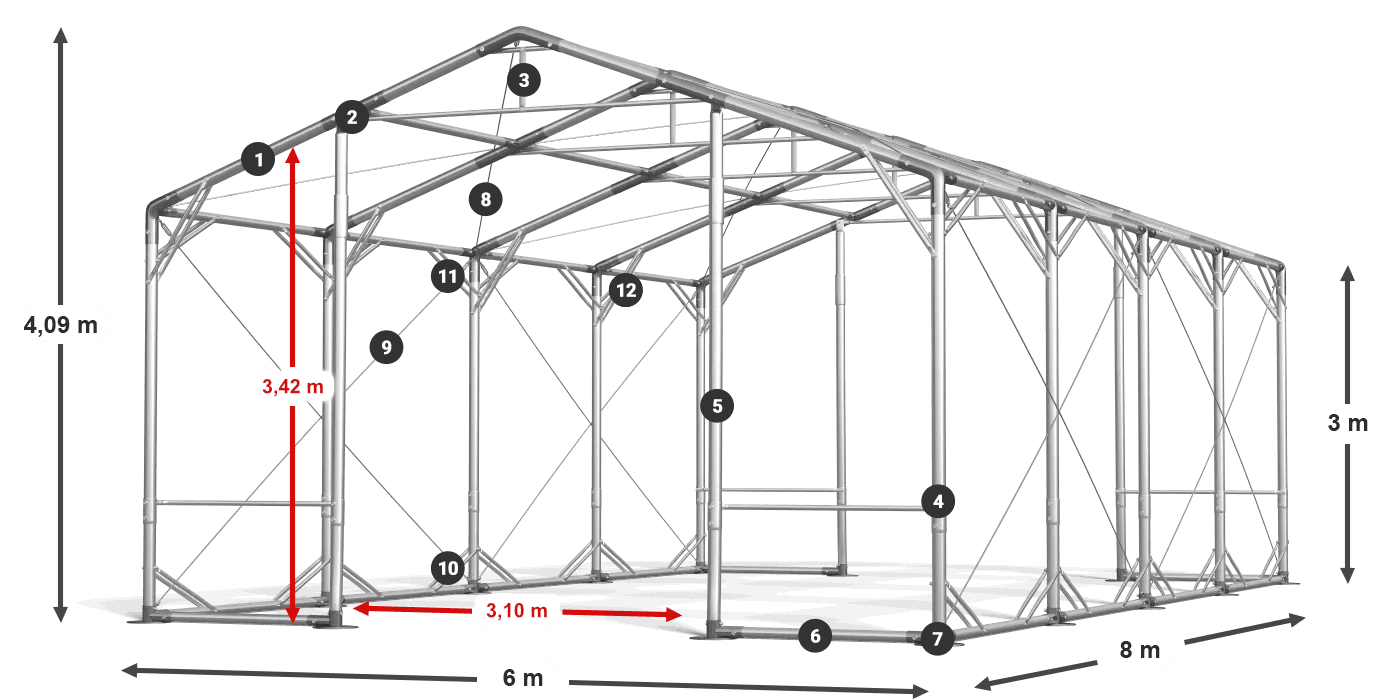 POLAR PLUS legenda 2,5 m-4 m