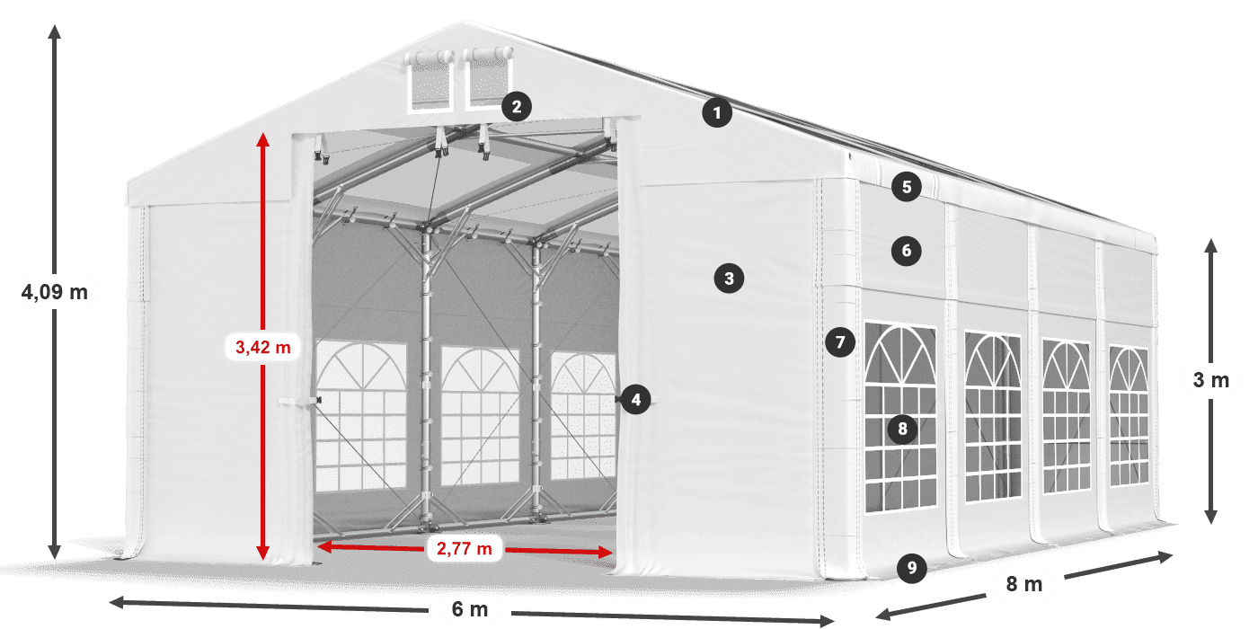 Streha: MS T 580 PVC Stene: FR 620 PVC 3 m legenda