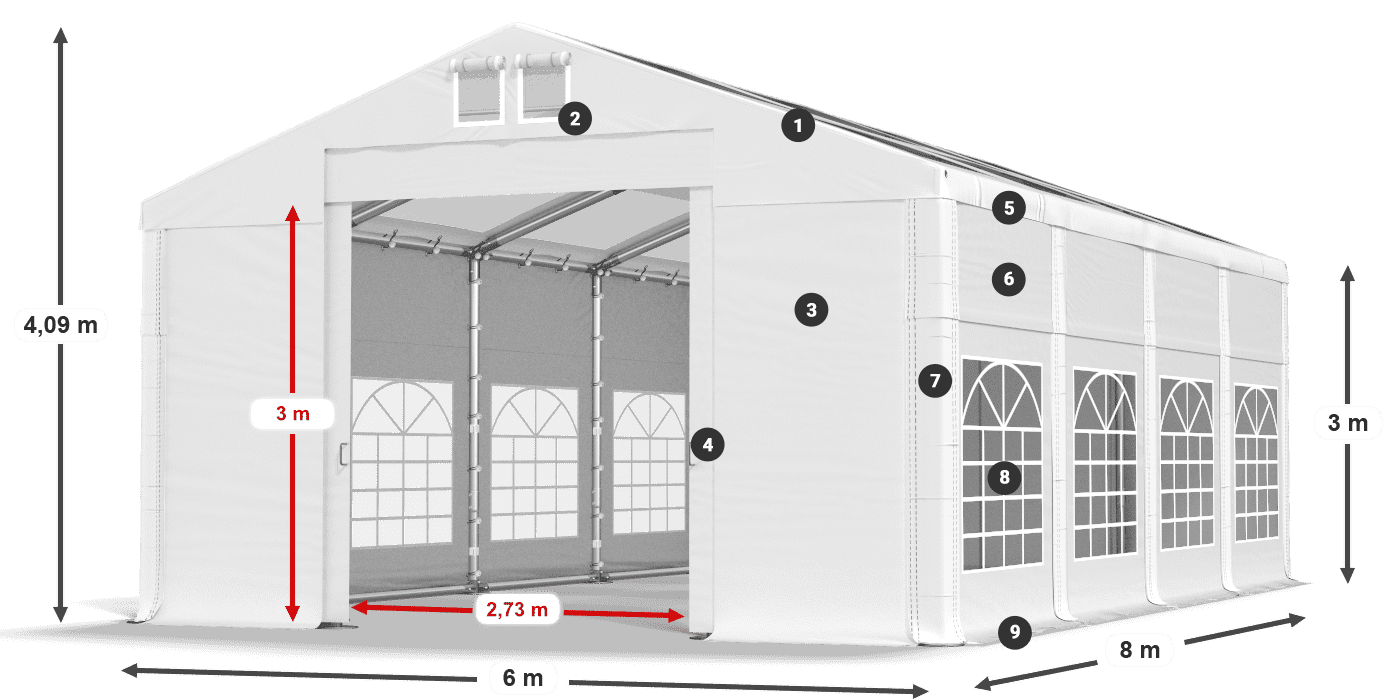 Streha: MS T 580 PVC Stene: FR 620 PVC 3 m legenda