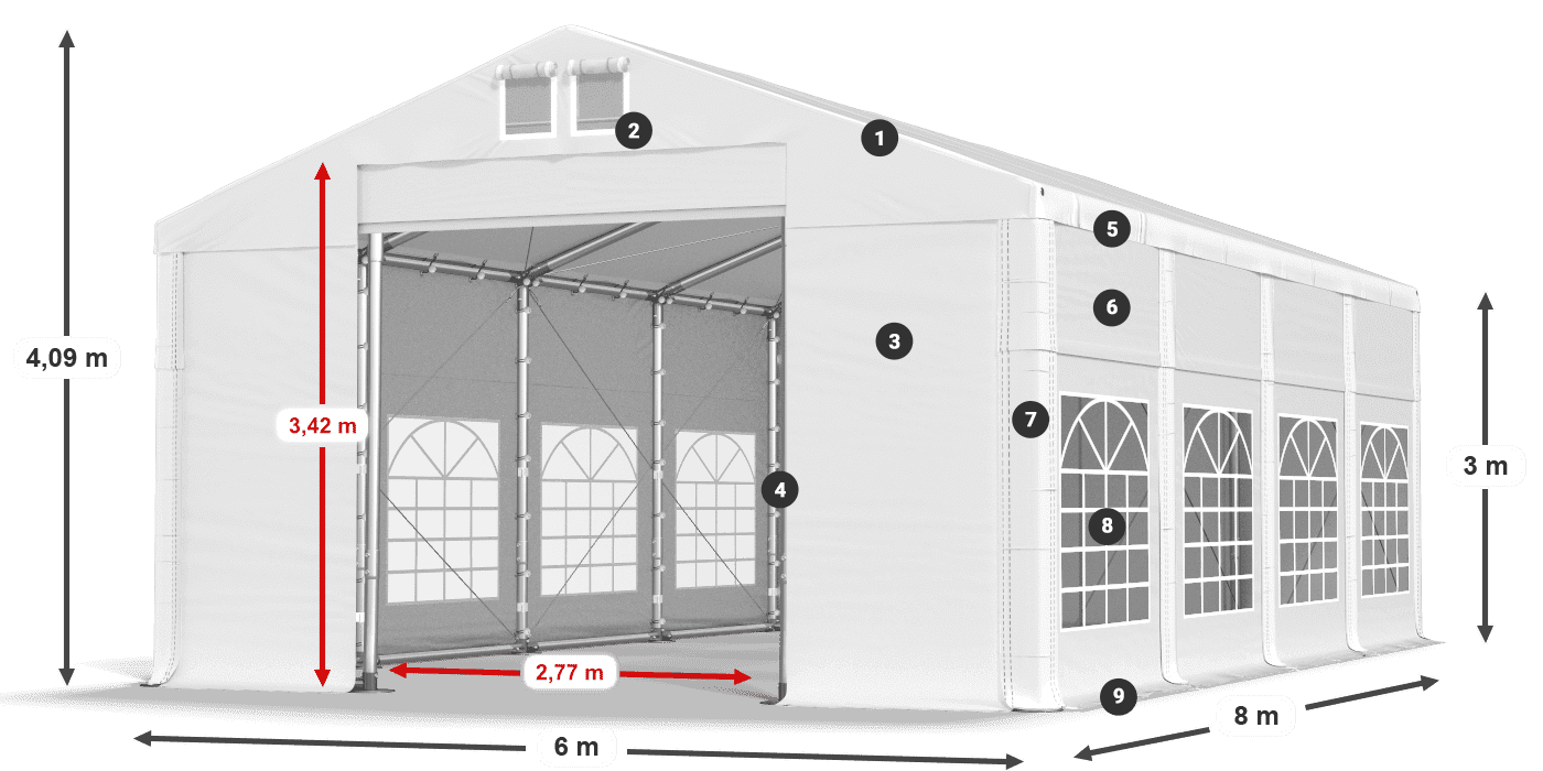 Streha: MS 580 PVC Stene: FR 620 PVC 3 m legenda