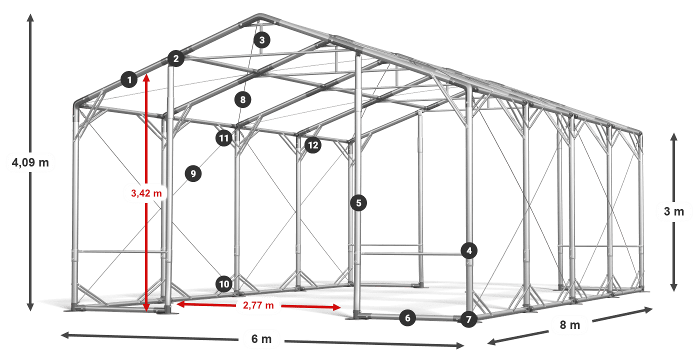 POLAR PLUS legenda 2,5 m-4 m
