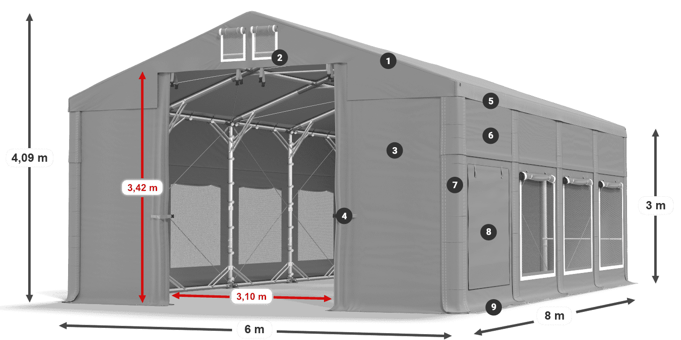 ISDM 560 PVC Legenda 3