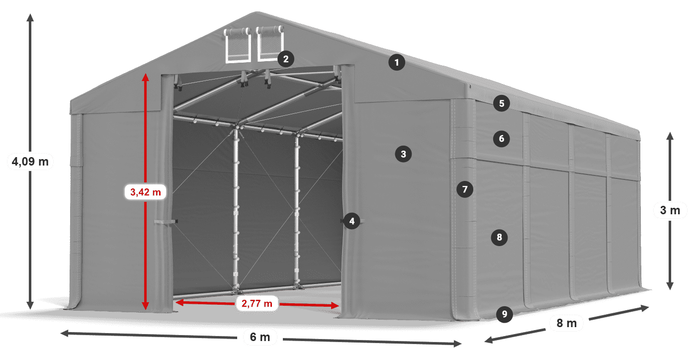 MSD 560 PVC Legenda 3