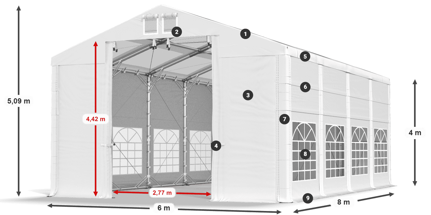 Streha: MS T 580 PVC Stene: FR 620 PVC 4 m legenda