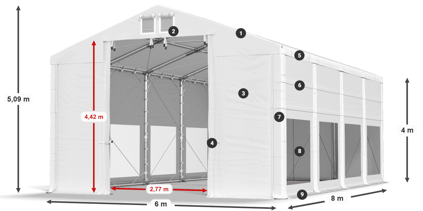 Streha: MS 580 PVC Stene: MS 580 PVC 4 m legenda