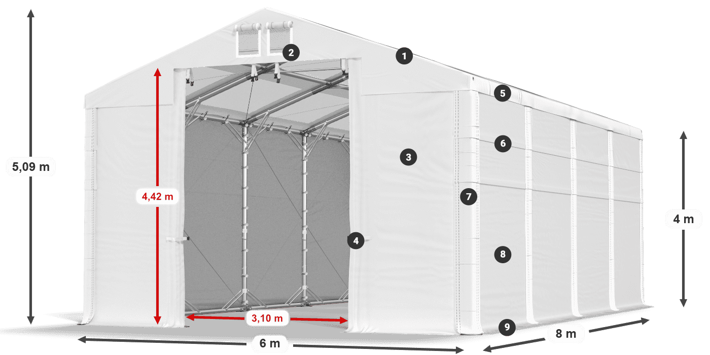MMST 580 PVC legenda 4m