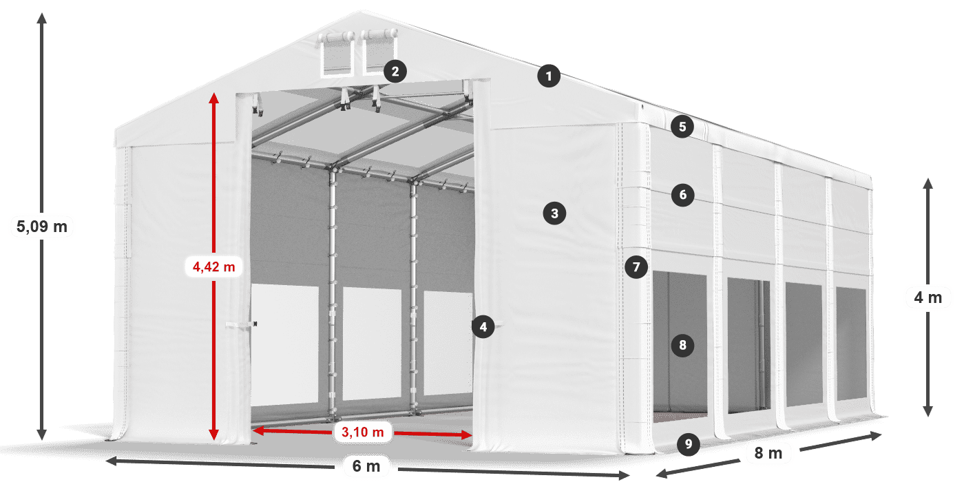 IMST 580 PVC legende 4