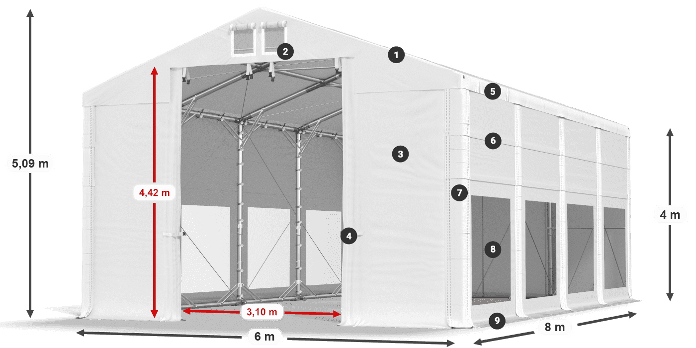 ISDT 560 PVC legenda 4