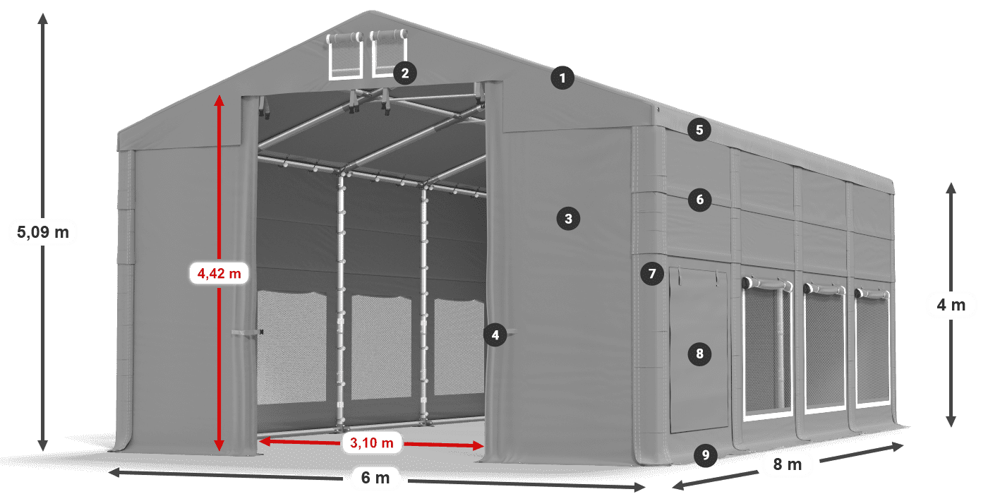 ISDM 560 PVC legenda 4