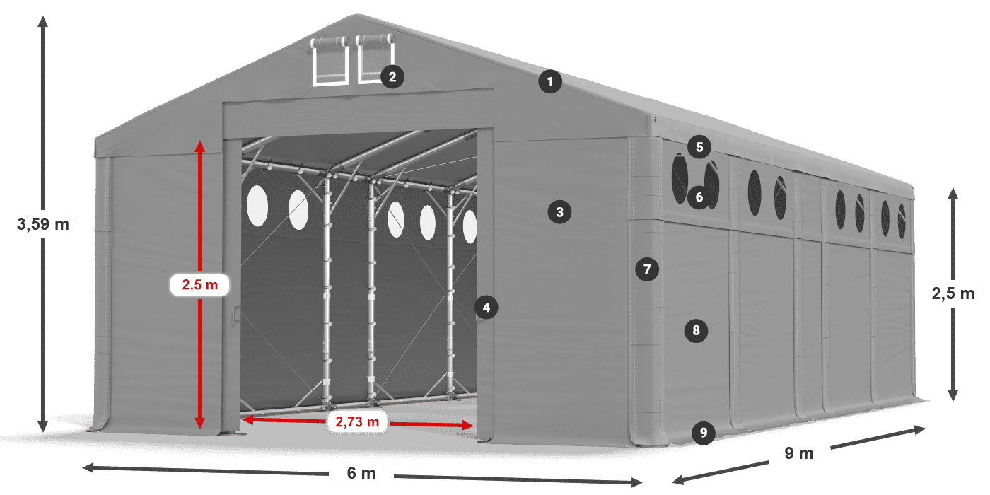 MFRO 620 PVC legenda 2,5 m