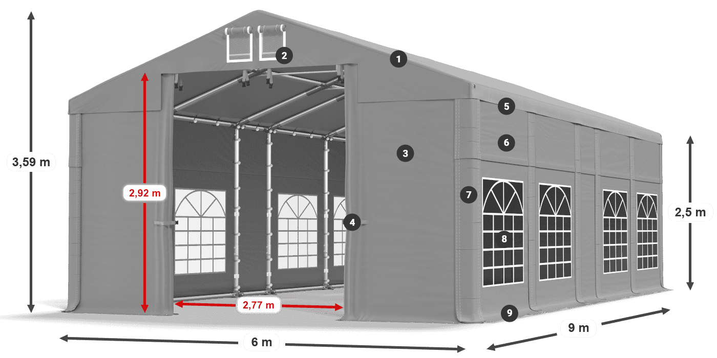 Streha: FR 620 PVC Stene: SD 500 PVC 2,5 m legenda