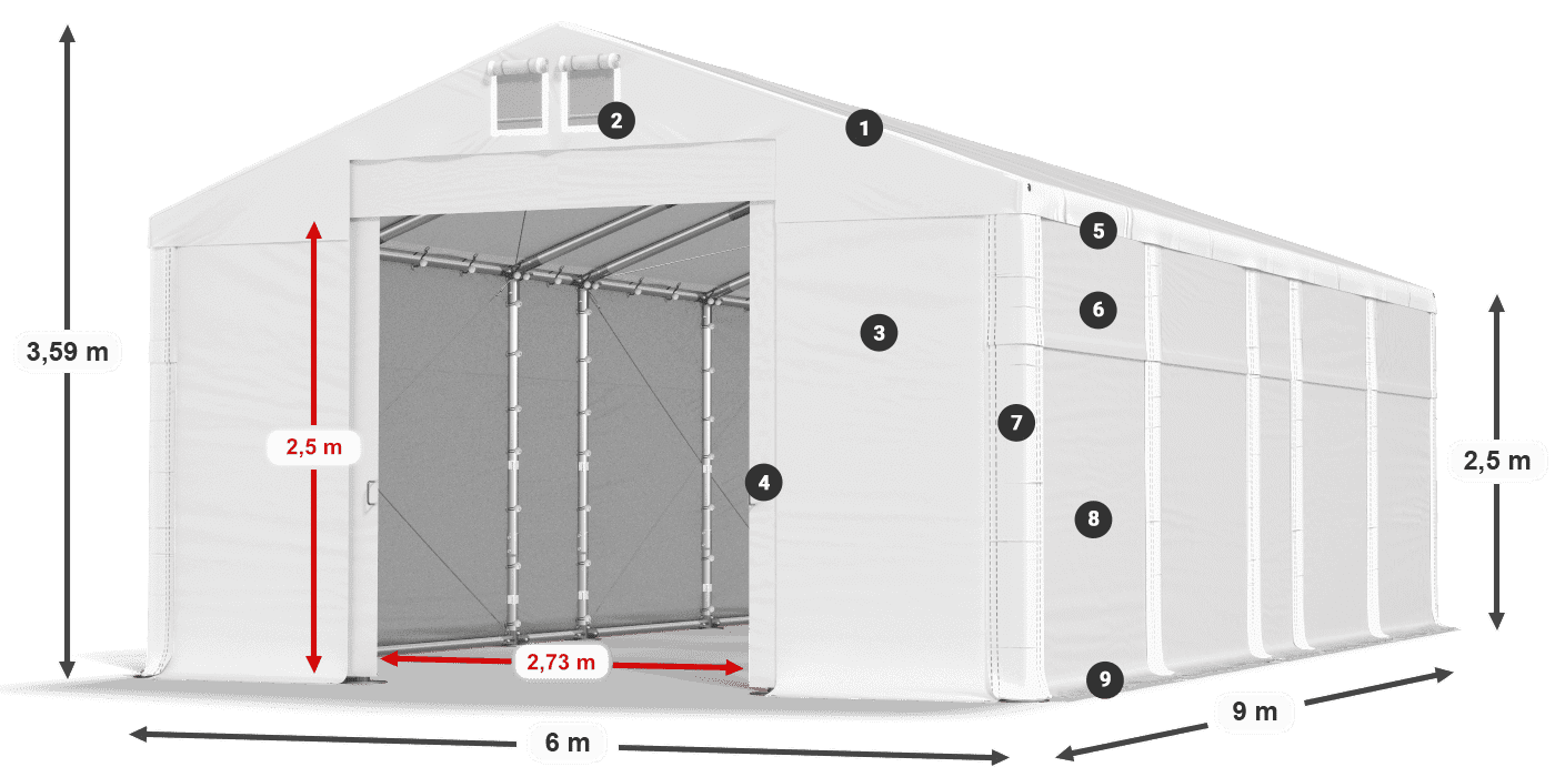 Streha: FR 620 PVC Stene: SD 500 PVC 2,5 m legenda