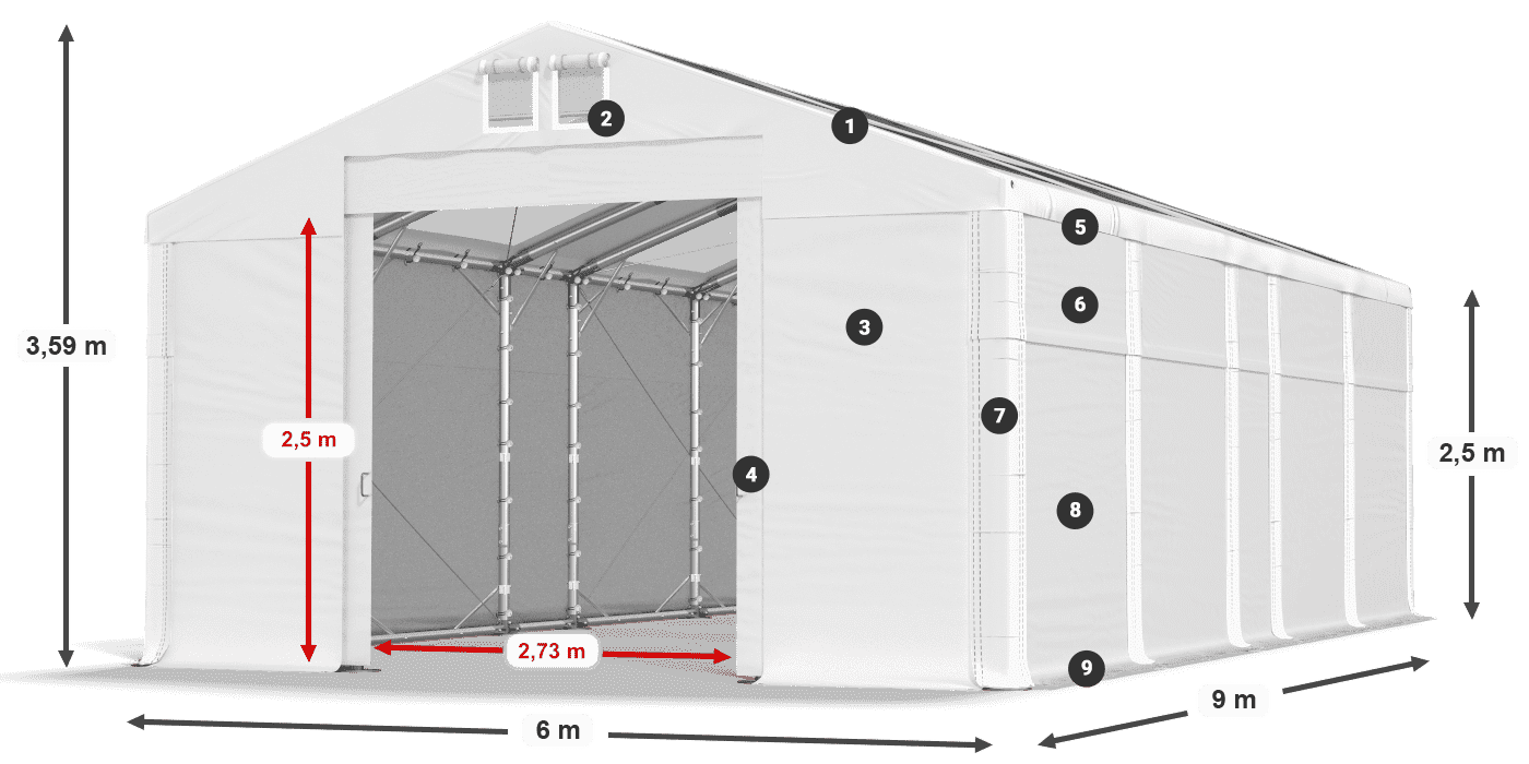 Streha: MS T 580 PVC Stene: FR 620 PVC 2,5 m legenda
