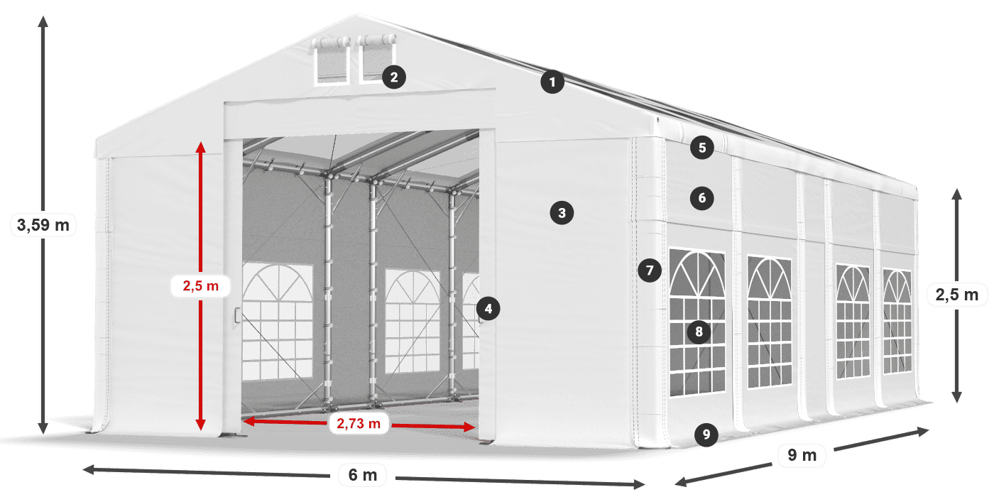 Streha: MS 580 PVC Stene: SD 500 PVC 2,5 m legenda