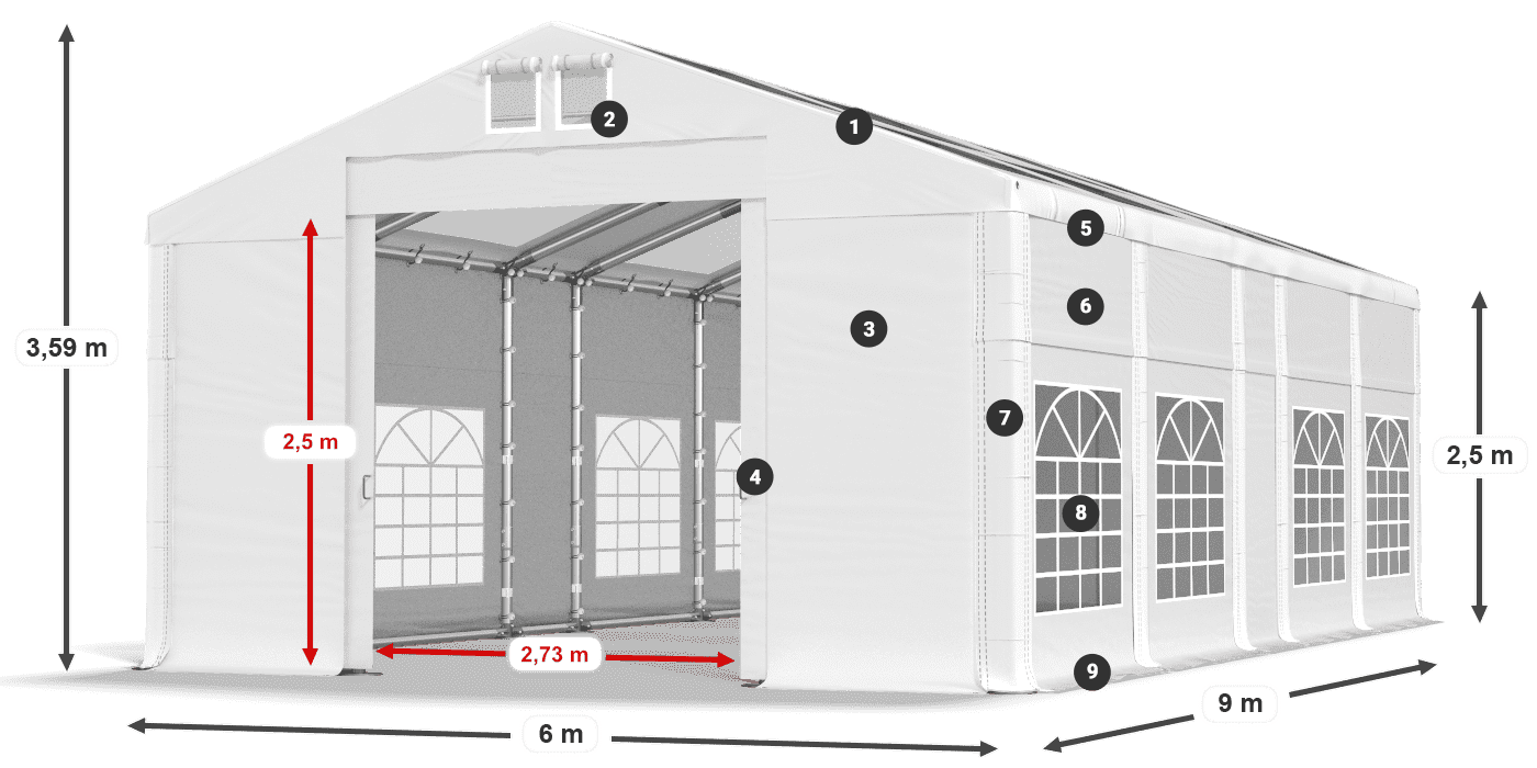 Streha: MS 580 PVC Stene: SD 500 PVC 2,5 m legenda