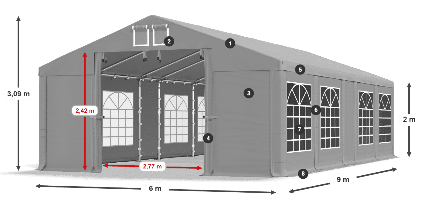Streha: FR 620 PVC Stene: SD 500 PVC 2 m legenda