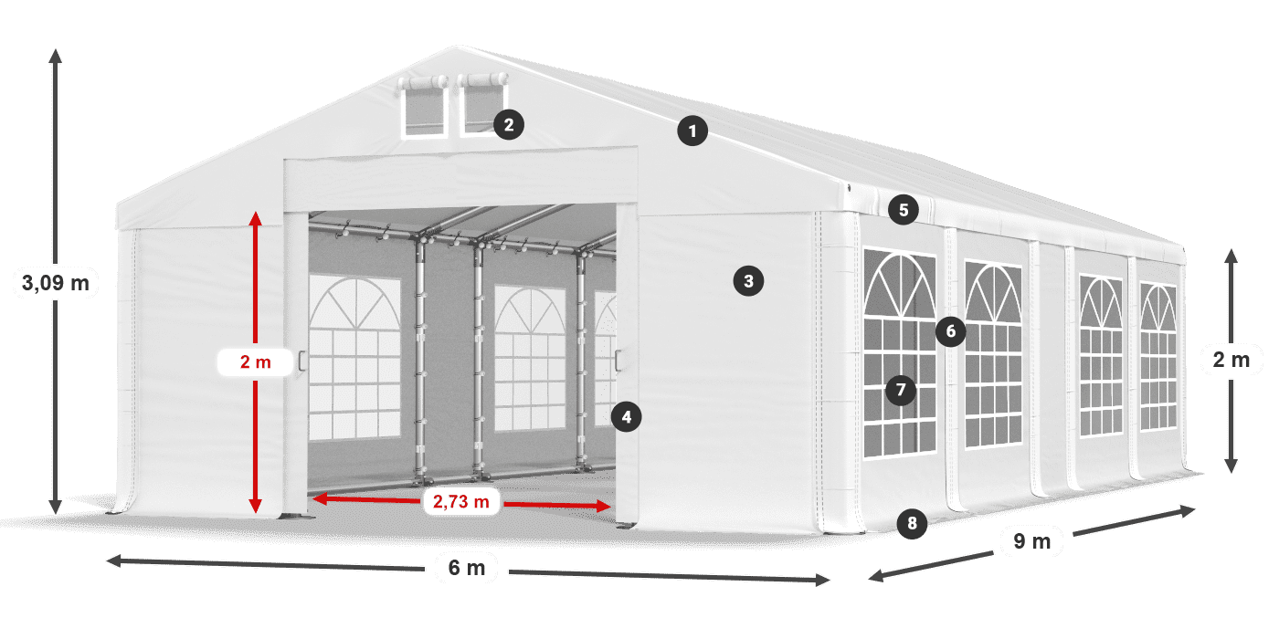 Streha: FR 620 PVC Stene: SD 500 PVC 2 m legenda