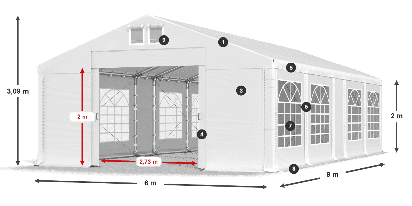 Streha: FR 620 PVC Stene: SD 500 PVC 2 m legenda