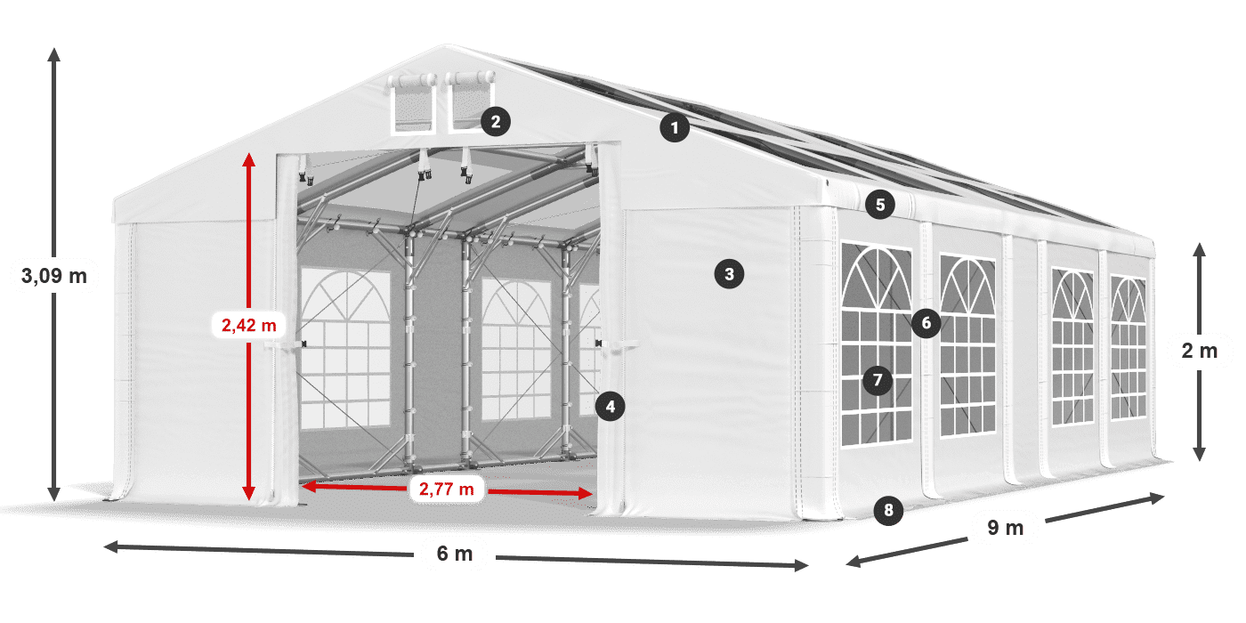 Streha: MS 580 PVC Stene: SD 500 PVC 2 m legenda