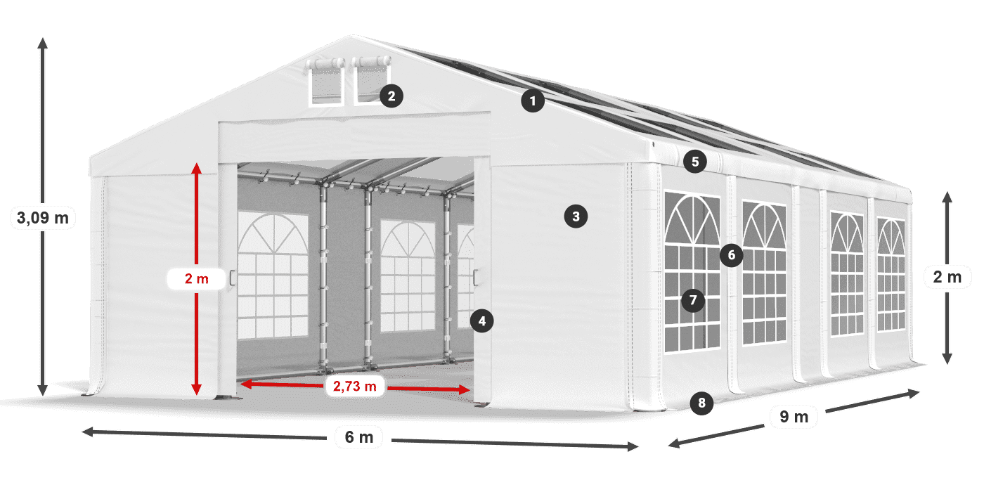 Streha: MS 580 PVC Stene: SD 500 PVC 2 m legenda